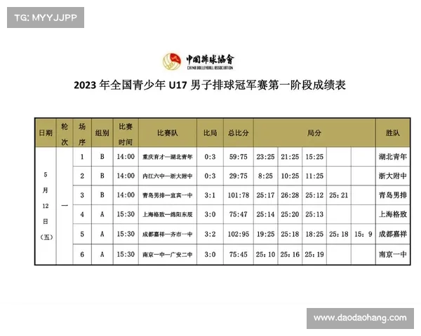 男排比赛日程 男排比赛日程