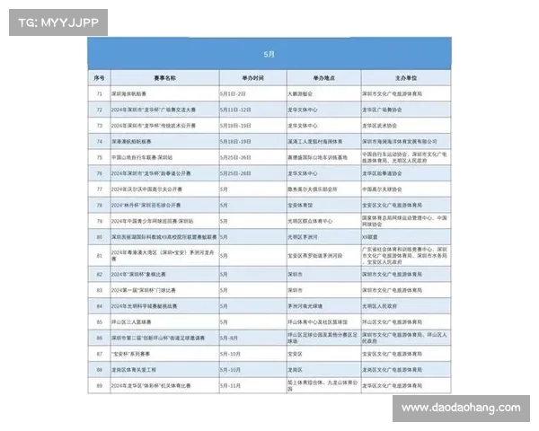 2024年独家体彩重点赛事推荐涵盖足球篮球热门赛事专家预测分析 2024年独家体彩重点赛事推荐涵盖足球篮球热门赛事专家预测分析